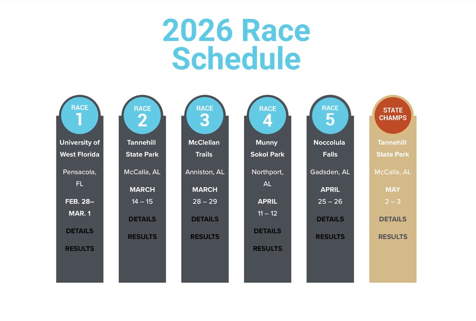 2026 Race Schedule
